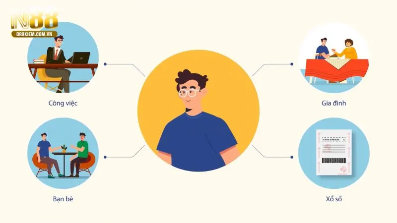 chơi có trách nhiệm quy đinh cụ thể