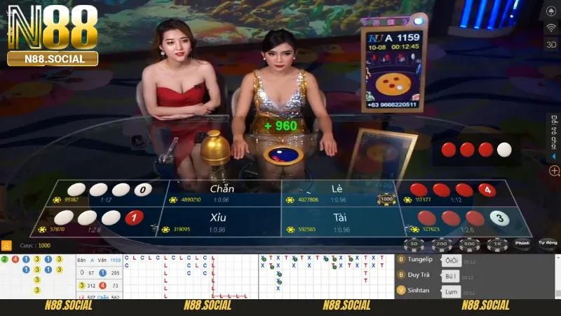 Bí quyết bất bại mọi ván cược xóc đĩa livestream