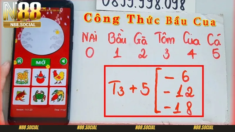 Giá trị của các linh vật trong công thức tính bầu cua