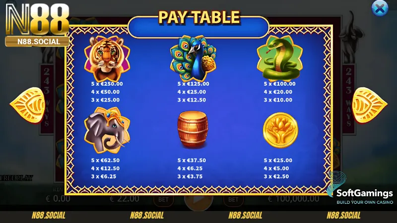 Khám phá những biểu tượng tặng thưởng khi quay hũ kho báu Ganesha