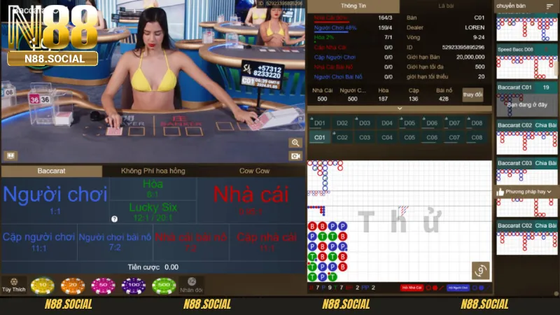 Kiên nhẫn chờ cầu rõ ràng rồi mới đưa ra dự đoán trong cách soi cầu baccarat