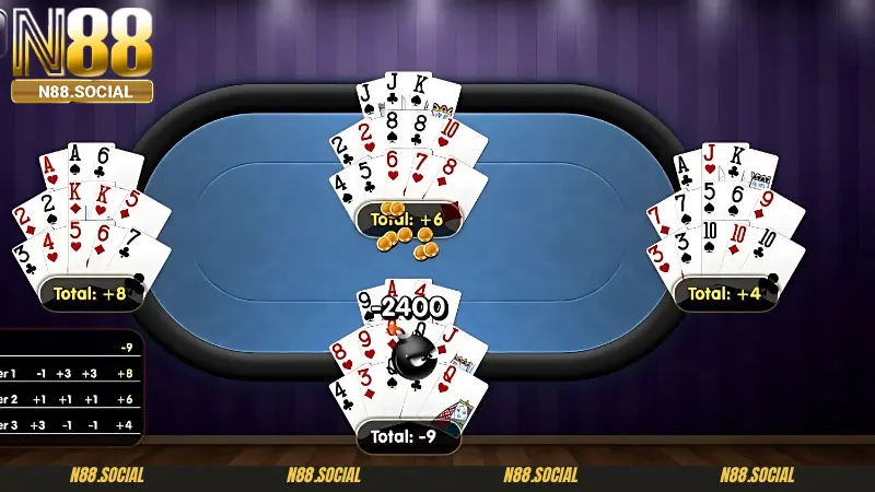 Người chơi thiếu kinh nghiệm dẫn đến bị binh lủng trong Mậu Binh 